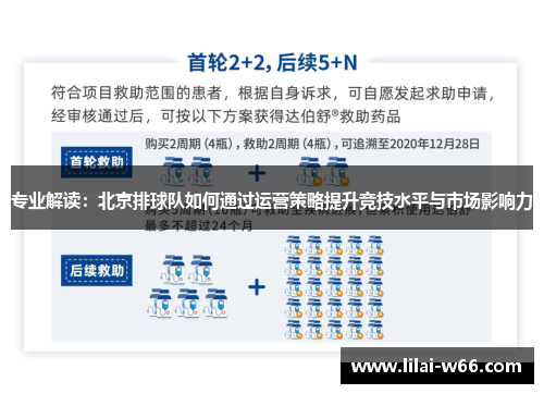 专业解读：北京排球队如何通过运营策略提升竞技水平与市场影响力